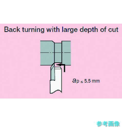 タンガロイ JSXBR1010K8-C J-シリーズ 小型旋盤用バイト JSXBR/L【1個】