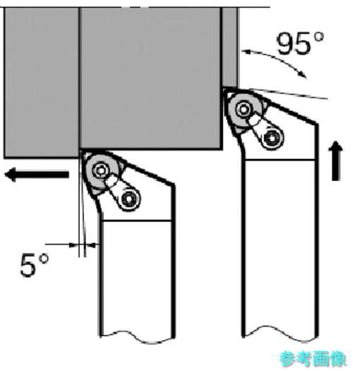 タンガロイ MWLNL2525M08 タング・ターン マルチクランプバイト MWLN R/L 【1個】