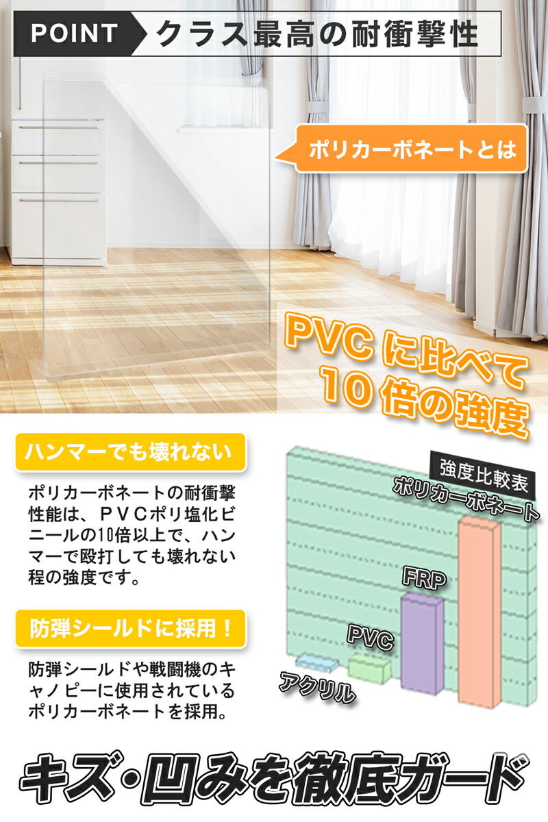 [6月新発売]冷蔵庫 マット 傷防止マット[ゼロキーパー] 600Lクラス Lサイズ (2×700×750mm)[Hirano]