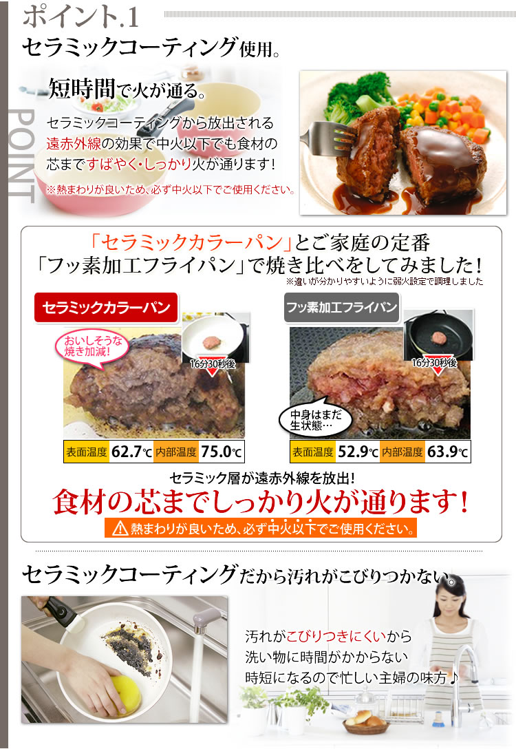 フライパンセット IH対応 セラミックカラーパン 14点セット H-CC-SE14P アイリスオーヤマ 送料無料 フライパン セット 炒め鍋 エッグパン セラミックフライパン おしゃれ 取っ手が取れる 鍋 卵焼き器◆2 あす楽対応 母の日 ギフト プレゼント