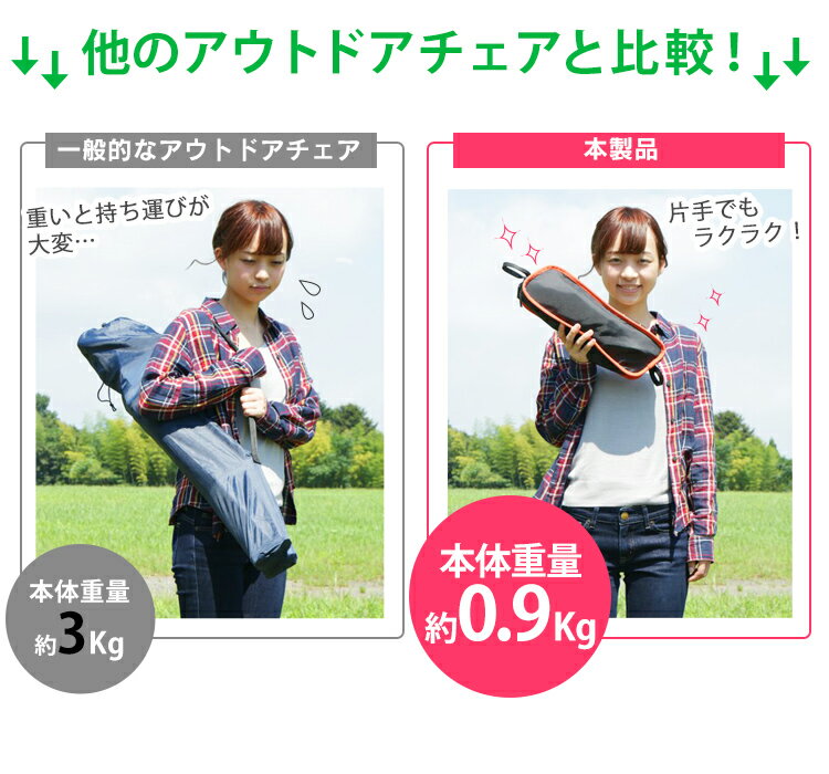 【4時間限定クーポン】チェア アウトドア対応送料無料椅子 折りたたみ 椅子 軽量 レジャーチェア Mサイズ アルミアウトドアチェア ポータブルチェア 軽量 折りたたみチェア キャンプ用品 キャンプ レジャー イス 椅子 アウトドア通販格安セール情報 楽天 通販