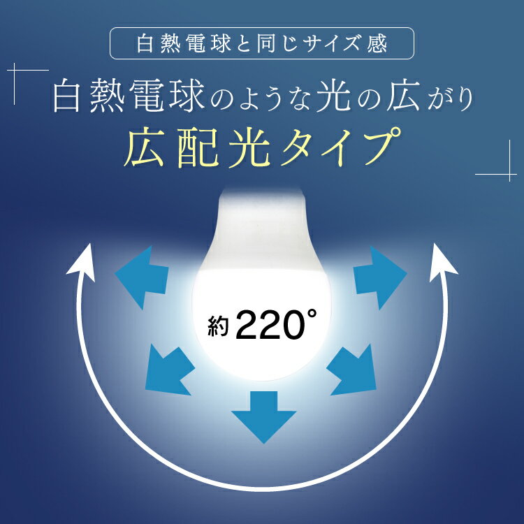 LED電球 E17 広配光 25形相当 昼光色 昼白色 電球色 LDA2D-G-E17-2T6 LDA2N-G-E17-2T6 LDA2L-G-E17-2T6LED電球 電球 LED LEDライト 電球 照明 しょうめい ライト ランプ あかり 明るい 照らす ECO エコ 省エネ 節約 節電 アイリスオーヤマ