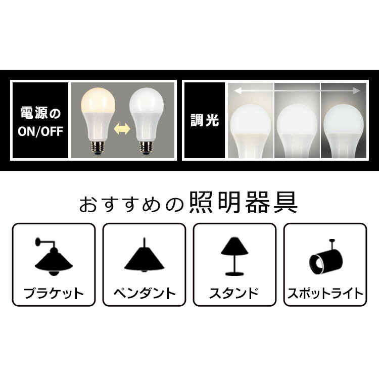 LED電球 E26 広配光 60形相当 調光 AIスピーカー LDA9L-G/D-86AITG+Google Nest Mini LED電球 広配光 LED 電球 LEDライト ECO エコ 省エネ 節約 節電 スマートスピーカー対応 GoogleNestMini アイリスオーヤマ【kmtt】