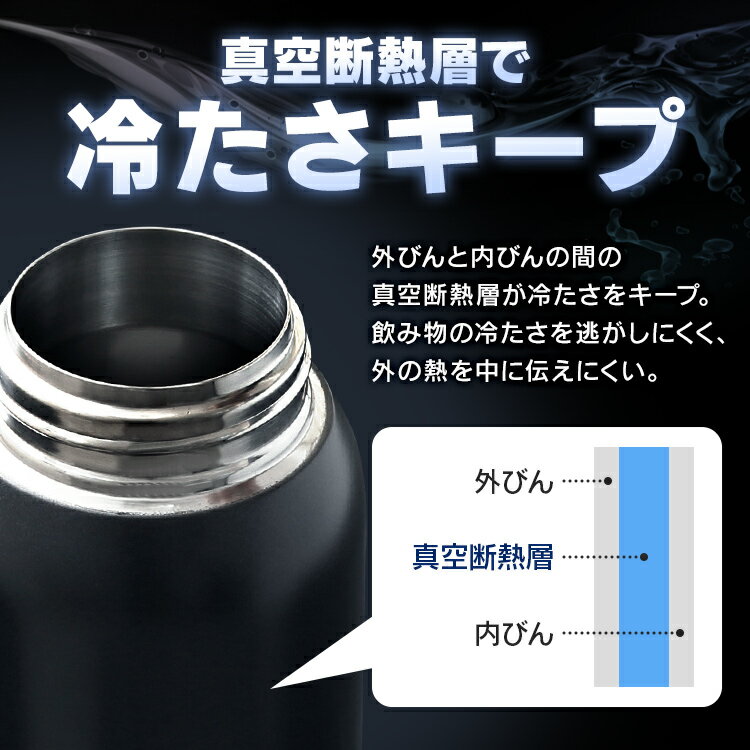 【最安値に挑戦中★】水筒 キッズ 1L ワンタッチ アイリスオーヤマ 水筒 直飲み おすすめ こども 1000ml 小学生 ステンレス ダイレクトボトル 1リットル ワンタッチ 大容量 スポーツ 子供 スポーツ アウトドア ダイレクト ステンレス マグボトル 保冷 入学 入園 DB-1000