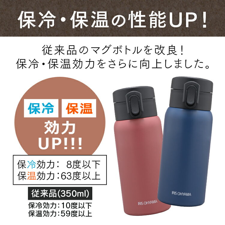 水筒 マグ ワンタッチ 500ml 直飲み アイリスオーヤマ送料無料 マグボトル 保温 保冷 キッズ 子供 真空断熱 持ち運び ロック付き お手入れ簡単 洗いやすい マイボトル ステンレス メタリックカラー アッシュカラー ランチ SB-O500 SB-O500M【広告】[2209SX] SALE