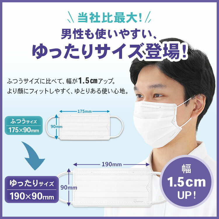 ＼レビュー記入でクーポンプレゼント／ 【3個セット】不織布マスク プリーツマスク 50枚入 PN−NV50 学童 小さめ ふつう ゆったり大きめ アイリスオーヤマ マスク プリーツ 不織布 使い捨て 飛沫 ウイルス 感染 花粉 ほこり アイリスオーヤマ［masuku］