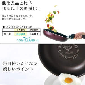 《\700クーポンプレゼント!14日9:59迄》フライパンダイヤモンドコート12点セット送料無料あす楽対応H-GS-SE12ハンドル+1本プレゼントダイヤモンドコートパンガス火専用ダイヤモンドコートフライパンダイヤモンドコーティング【RCP】