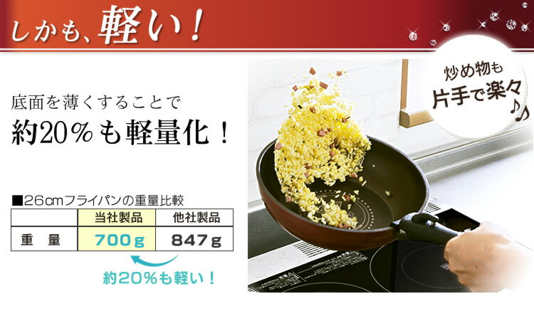 IH対応 ガス火対応 ダイヤモンドコートパン 13点セット H-ISSE13P アイリスオーヤマ 送料無料 \鍋敷きプレゼント/フライパン セット 炒め鍋 エッグパン ih対応 ダイヤモンドフライパン 取っ手が取れる 鍋 卵焼き器◆2 あす楽対応 母の日 ギフト プレゼント