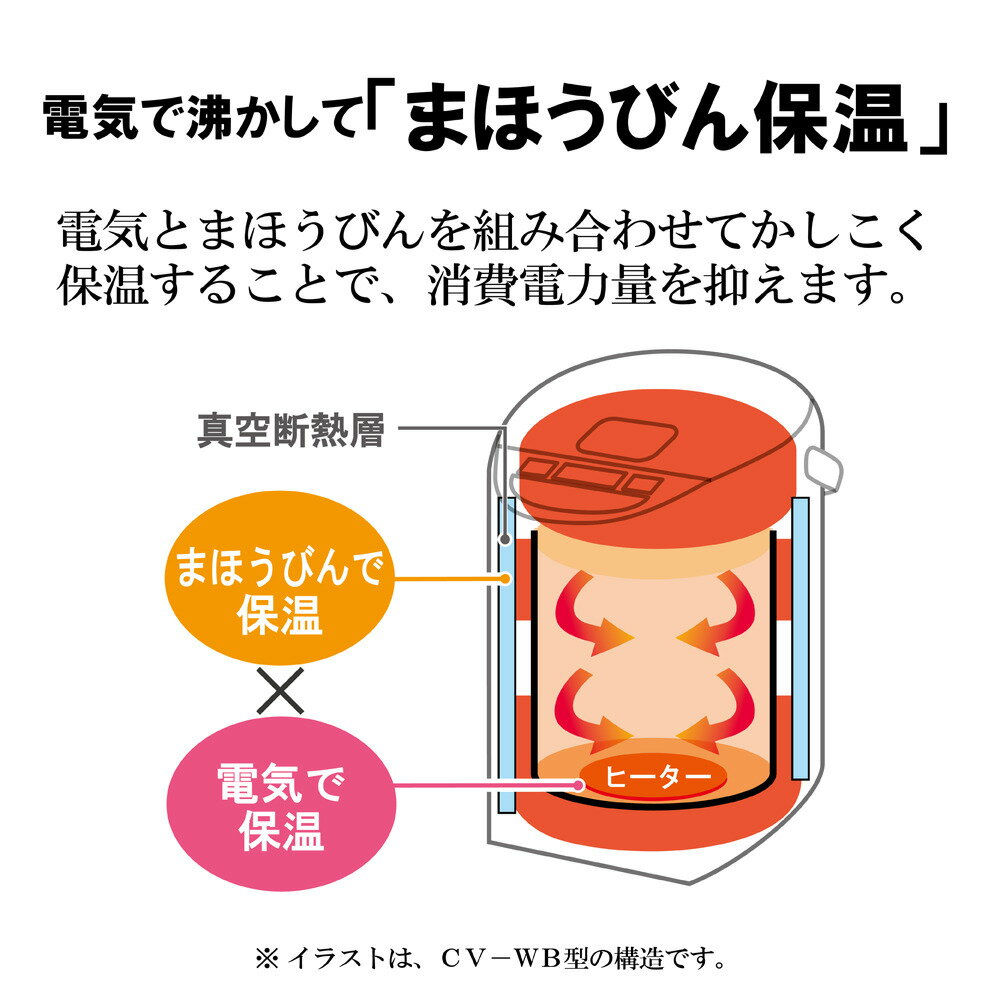 ＼レビュー記入でクーポンプレゼント/ 象印 電...の紹介画像3
