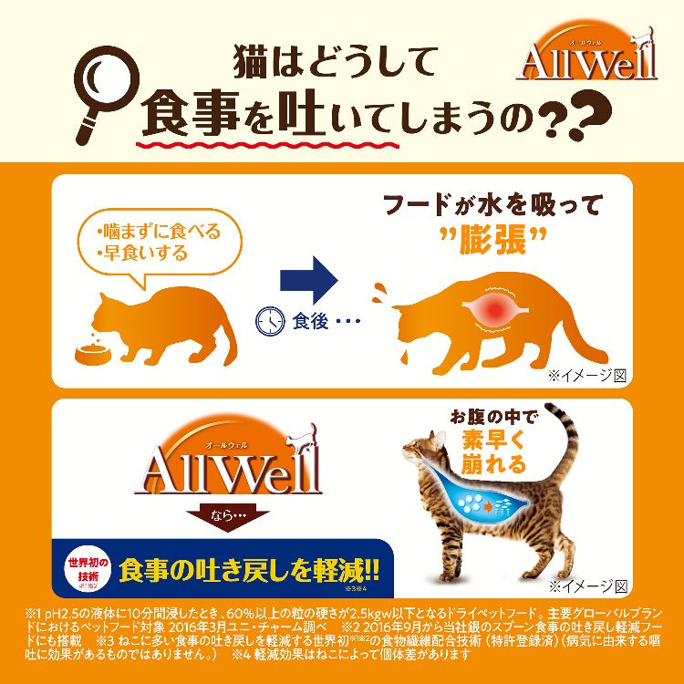 【単品・セット】AllWell キャットフード ねこ ユニ・チャーム 小魚とささみフリーズドライパウダー入り 2.5kg(500g×5袋)/2.4kg(480g×5袋) シニア アダルト ペットフード 室内猫 避妊・去勢猫 ドライ カリカリ 健康ケア 腎臓 筋肉 5種類 e-kitchen-10119647 キッチン・雑貨の店 ラクチーナ! サンプル画像3