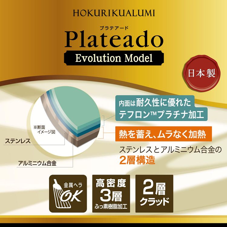 プラテアードEM IHいため鍋28cm A-2684送料無料 フライパン こびりつかない 焦げ付かない 軽い IH いため鍋28cm テフロン 日本製 北陸アルミニウム 【D】