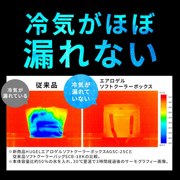 キッチン・雑貨の店 ラクチーナ!の＼テレビで紹介されました！／クーラーボックス エアロゲル アイリスオーヤマ HUGEL 小型 大型 25L 保冷力 部活 ソフトクーラーボックス アウトドア クーラーバッグ スポーツ 保冷バッグ キャンプ｜アングル3