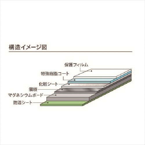e-キッチンマテリアルの【LINEクーポン配布中】【法人様限定】 マグエックス 磁石がくっつく壁装材 ピタバンPK 不燃材 910×2435mm キッチンパネル用 [PK2435□] メーカー直送｜アングル2