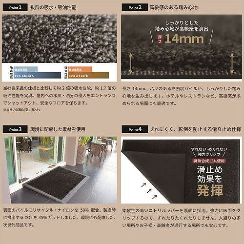 ��LINE�����ݥ�������ۥޥå� Eco Absorb 90��120cm [CR00006] ���꡼��ƥå��� �᡼����ľ��