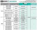 【5/9 20時-5/16 1時59分迄 最大100％ポイントバック】小便器センサ再生セットREBORN Z [RZ-807R] 小便器内蔵型 AC100V式 対応品番ご確認ください 株式会社バイタル デルマンINAX 3