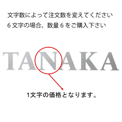 【LINEクーポン配布中】表札 切文字 書体フリータイプ [XP-2] ヘアライン 1文字ごとの価格 美濃クラフト メーカー直送