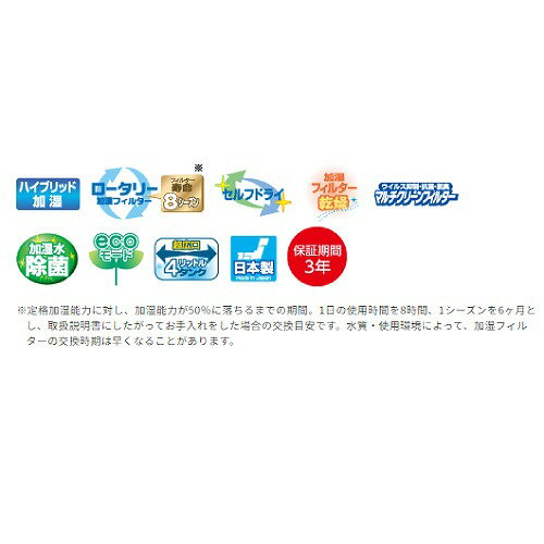 【5/9 20時-5/16 1時59分迄 最大100％ポイントバック】ハイブリット式加湿器 加湿量720mLタイプ 12畳用 コロナ CORONA [UF-H7223R-W] クリアホワイト 省エネ 清潔 快適 カンタンお手入れ コンパクト 2