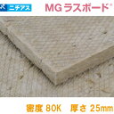 吸音・断熱材 MGラスボード080 梱包ポリ袋 ニチアス [MGRBP8025] 1ケース16枚入 密度80k 厚さ25×605×910mm ロックウール メーカー直送