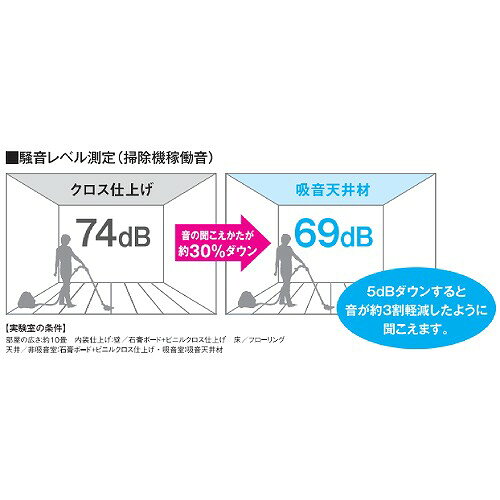 【LINEクーポン配布中】天井材 パステルトーン 準不燃 大建 DAIKEN [TA5005] ピン...
