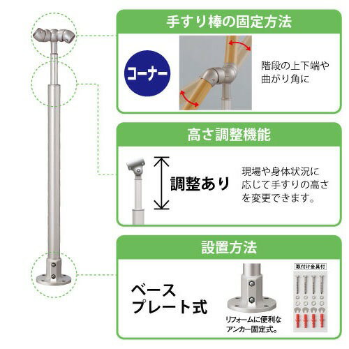 【LINEクーポン配布中】屋外用手すり BAUHAUS フリーRレール ベースプレート式コー...