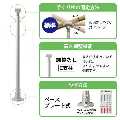 【LINEクーポン配布中】屋外用手すり BAUHAUS フリーRレール Eベースプレート式支...