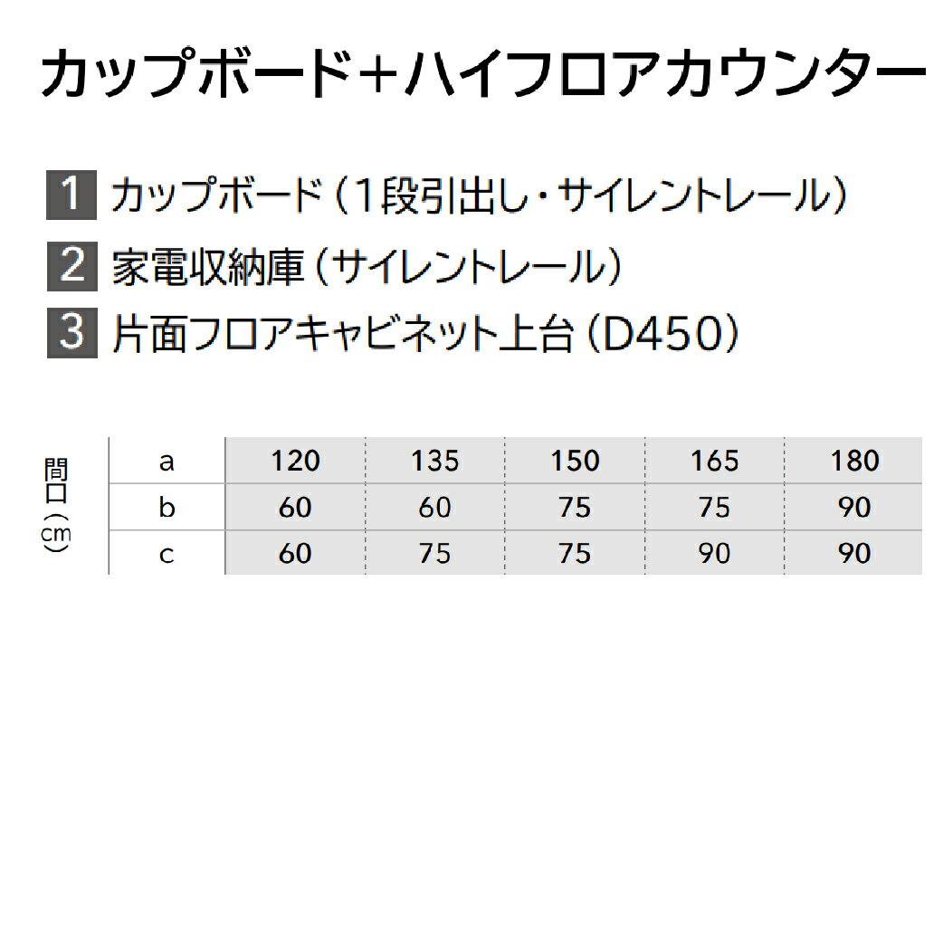 【LINEクーポン配布中】食器棚 ラクエラ カップボード＋ハイフロアカウンター [12] ロータイプ コンフォート クリナップ 間口120/135/150/165/180cm メーカー直送