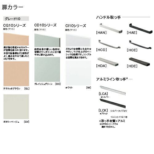 e-キッチンマテリアルの【LINEクーポン配布中】システムキッチン Sクラス シンプルプラン 食洗機付 間口2600mm パナソニック グレード10 壁付I型 奥行65cm メーカー直送｜アングル3