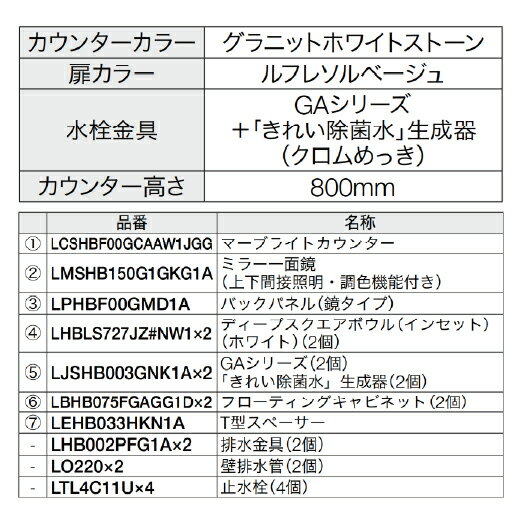 ��LINE�����ݥ�������ۡ�LINE�����ݥ�����������̲����� �������� �ָ�1500mm TOTO [ESCUA11] �ߥ顼���̶��ʾ岼���ܾ�����Ĵ����ǽ�դ��� ���åȥץ�� �᡼����ľ��