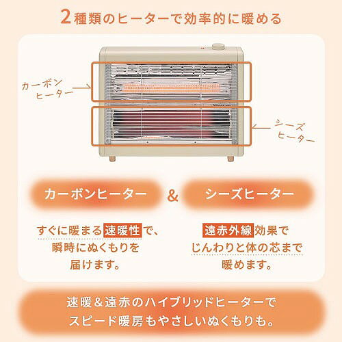 【LINEクーポン配布中】電気ストーブ ハイブリッドヒーター グレー [YKT-WCS1000G(...