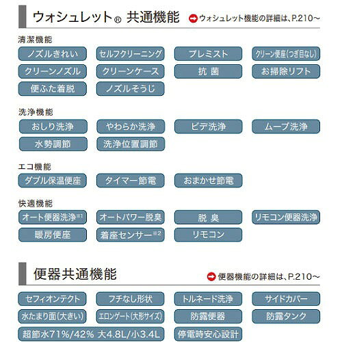 【LINEクーポン配布中】ウォシュレット一体形便器 タンク式トイレ GGA1 TOTO [CES9...