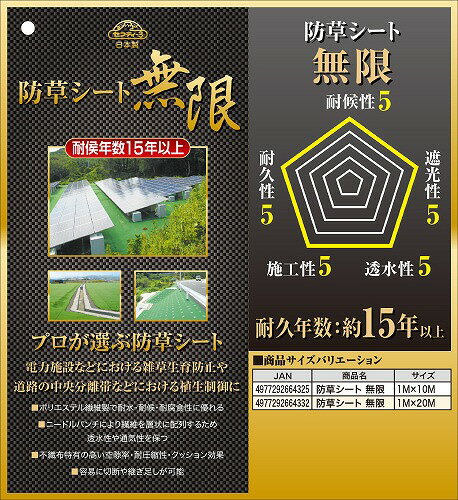 【LINEクーポン配布中】園芸用品 超耐候防草シート セフティー3 [4977292664325] ...