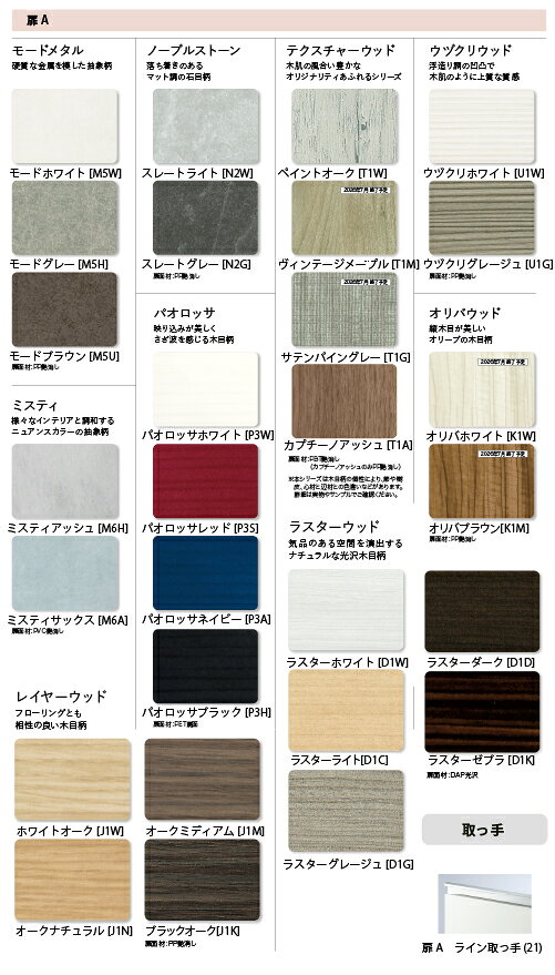 e-キッチンマテリアルの【LINEクーポン配布中】コンパクトキッチン コパンナ ハウステック [ESK-D901T-扉A-01R/L85HI ] I型 間口90cm 開き扉 1口IH 100V メーカー直送｜アングル2