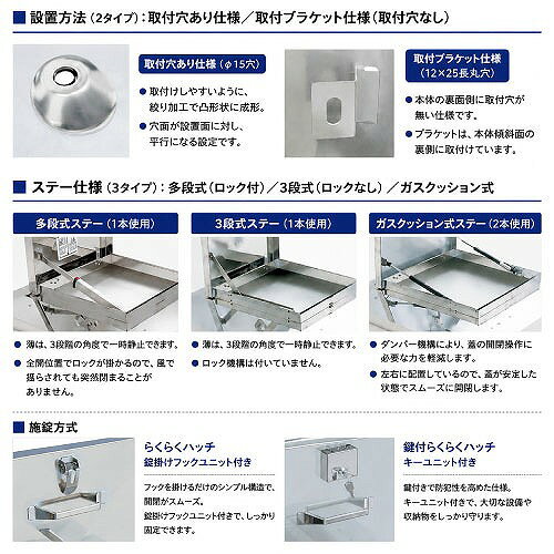 【LINEクーポン配布中】屋上用マンホール らくらくハッチ 多段式ステー(ロック付き...