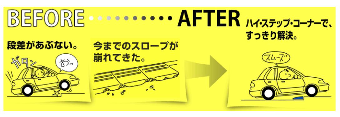 【LINEクーポン配布中】段差スロープ ハイステップコーナー [HS-050] ホワイトグレ...