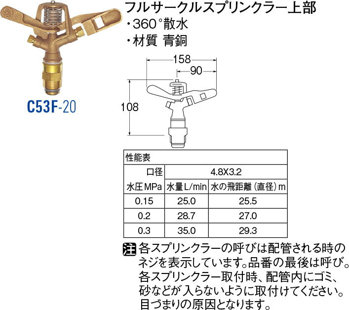 【6/4 20時-6/11 1時59分迄 最大100％ポイントバック】フルサークルスプリンクラー上部 C53F-20 [30715262] SANEI 三栄水栓製作所 2