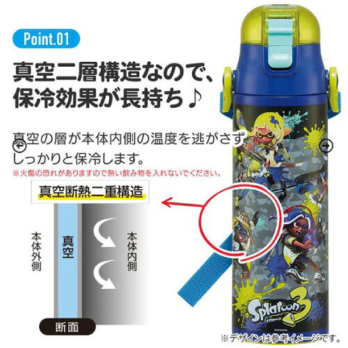 【LINEクーポン配布中】超軽量コンパクトロック付ワンプッシュダイレクトボトル 58...