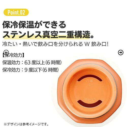 【LINEクーポン配布中】八角形ステンレスボトル350ml Nuiパン ディズニー スケータ...