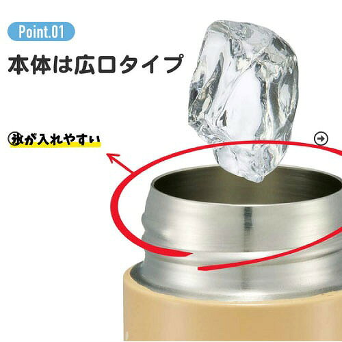 【LINEクーポン配布中】ポケットステンレスマグボトル120ml ドラゴンボールZ カプ...