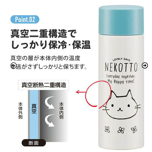 【LINEクーポン配布中】ポケットステンレスマグボトル120ml ドラゴンボールZ カプ...