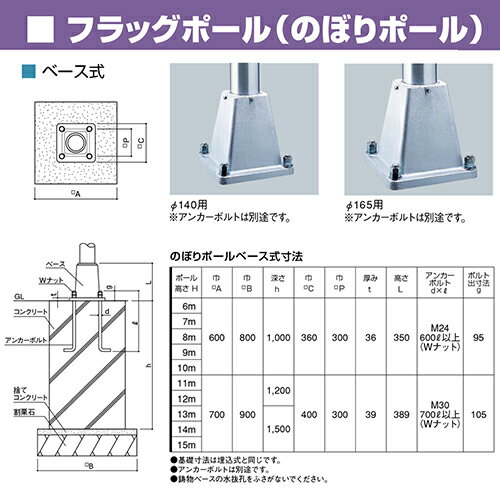 【LINEクーポン配布中】のぼりポール H10...の紹介画像2