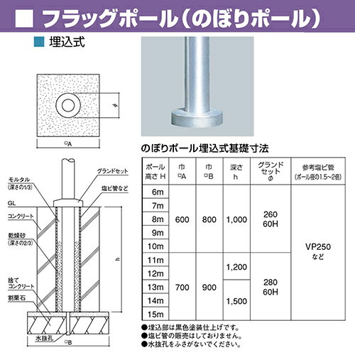 【LINEクーポン配布中】のぼりポール H7m...の紹介画像2