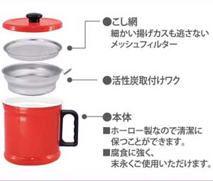 富士ホーロー オイルポット ホーロー 1.5L (活性炭カートリッジ付)【OP-1.5C・R/W/NY】【送料無料※北海道・沖縄・離島は対象外】