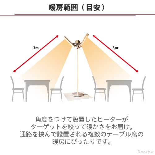 ���� ������ ��˼ ��̳����˼�� �ֳ����ҡ����� �ƥ饹 �ŵ��ҡ����� ���ϰ� �ɿ� �⤵Ĵ��� ���쥹���� �ޥ������ҡ����� HEAT-AF-302S �ϥ�����ҡ����� Chrester ����ե���