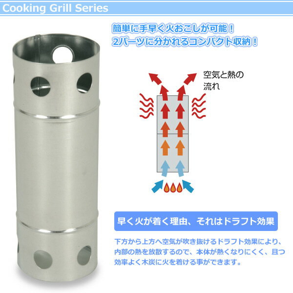 コンパクト火起こし達人 F-110 キャンプ用品 ホンマ製作所 HONMA 通販格安セール情報 楽天 通販