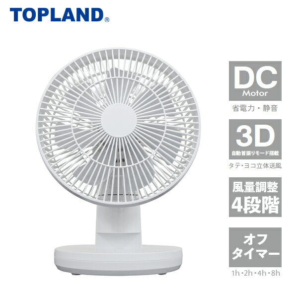  3Dǥե DC⡼ DC DC졼 ߥ ѡʥե SF-DKL180WT ۥ磻 ǥե DC  Ωμ󿶤 岼󿶤  å  ե ̳  ȥåץ TOPLAND ̵ۡפ򸫤