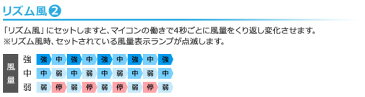 【あす楽】 山善(YAMAZEN) 30cmリビング扇風機 風量3段階 (リモコン)切りタイマー付き YLR-C30 扇風機 リビングファン サーキュレーター おしゃれ 【送料無料】