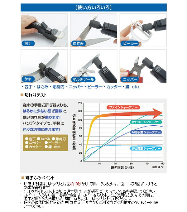 ファインシャープナー電動研ぎ器(金属刃物用) SS-30 クロ 電動包丁研ぎ器 砥石 京セラ KYOCERA