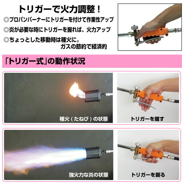 トリガー式 プロパンバーナー (ホース5m) L-8T(5m) 道路補修 ライン工事 解氷 雑草 焼却 草焼きバーナー 草焼バーナー 新富士バーナー DO-Ga 【送料無料】 3