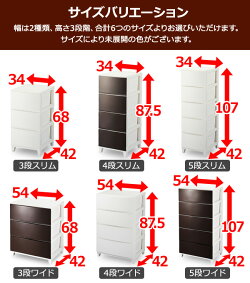 【あす楽】サンカ(SANKA)リビングチェスト5段幅34ルームス5段スリム【日本製】収納ボックス引き出し引出しプラスチックケース衣装ケース【送料無料】