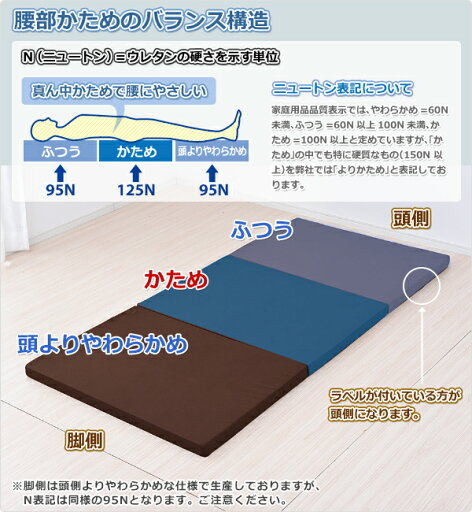 腰かため 3つ折り バランスマットレス シングル AK-1 マットレス 3つ折り 三つ折り ウレタン 敷き布団 敷布団 アキレス achilles